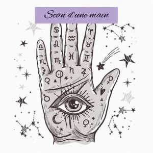 Scan d'une main